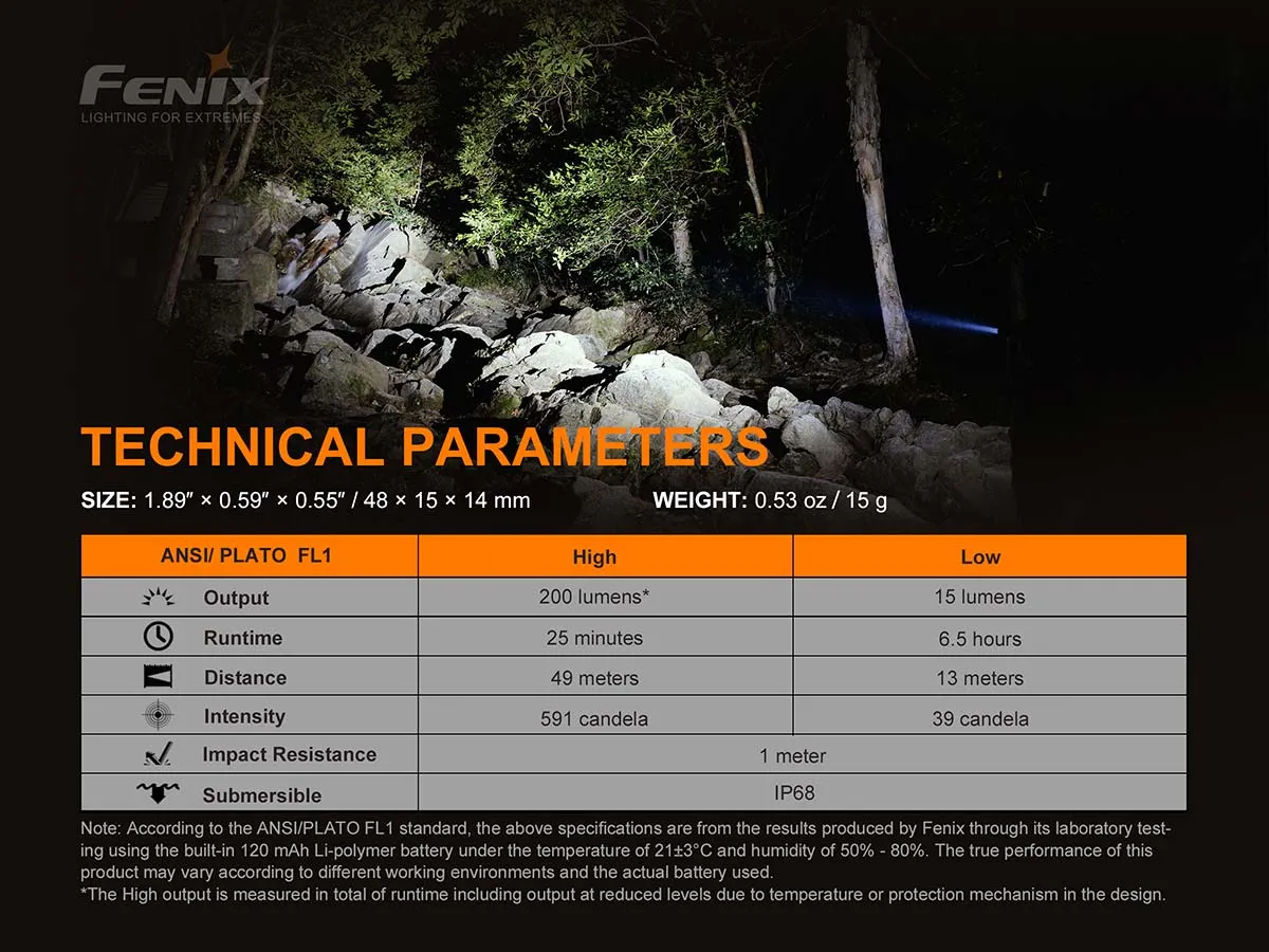 Fenix E02R Rechargeable EDC Flashlight