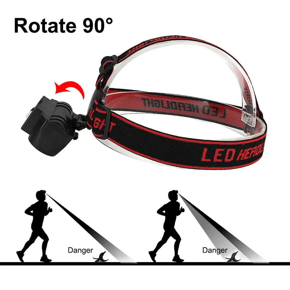 LED headlights withstrong light and super brightness Wearable flashlight for outdoor USB charging COB running light dual purpose
