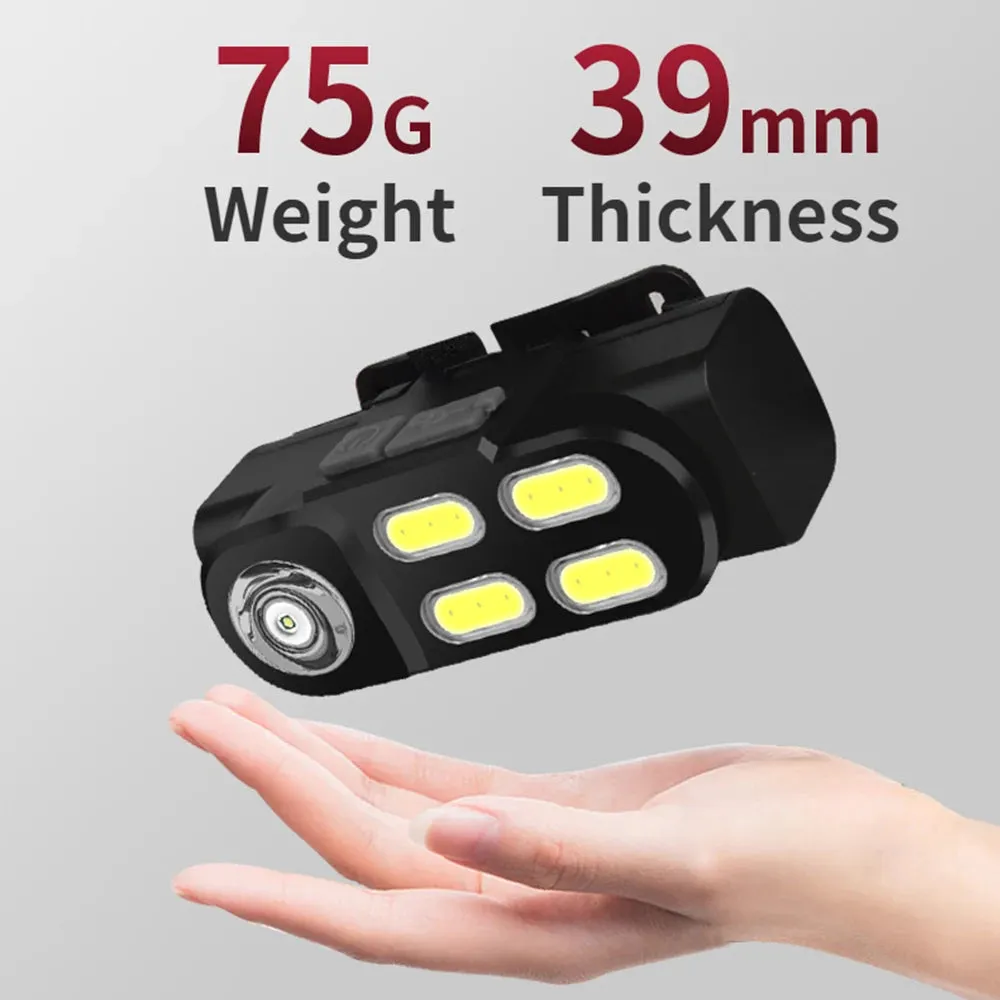 LED headlights withstrong light and super brightness Wearable flashlight for outdoor USB charging COB running light dual purpose