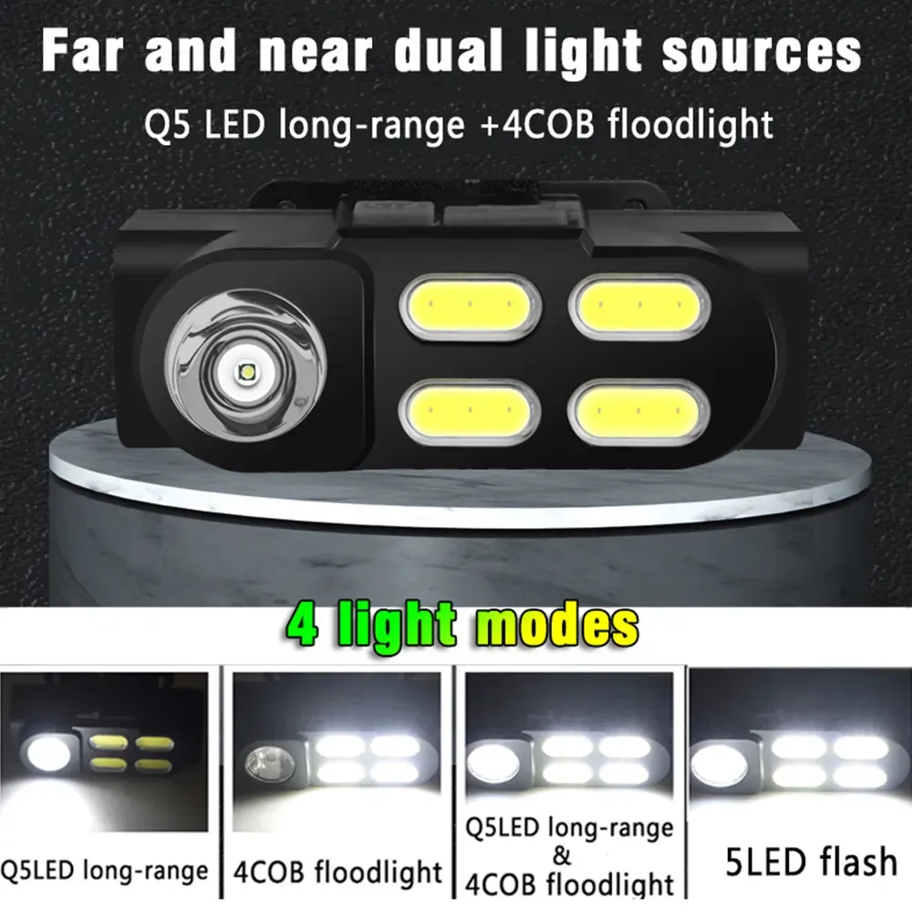 LED headlights withstrong light and super brightness Wearable flashlight for outdoor USB charging COB running light dual purpose