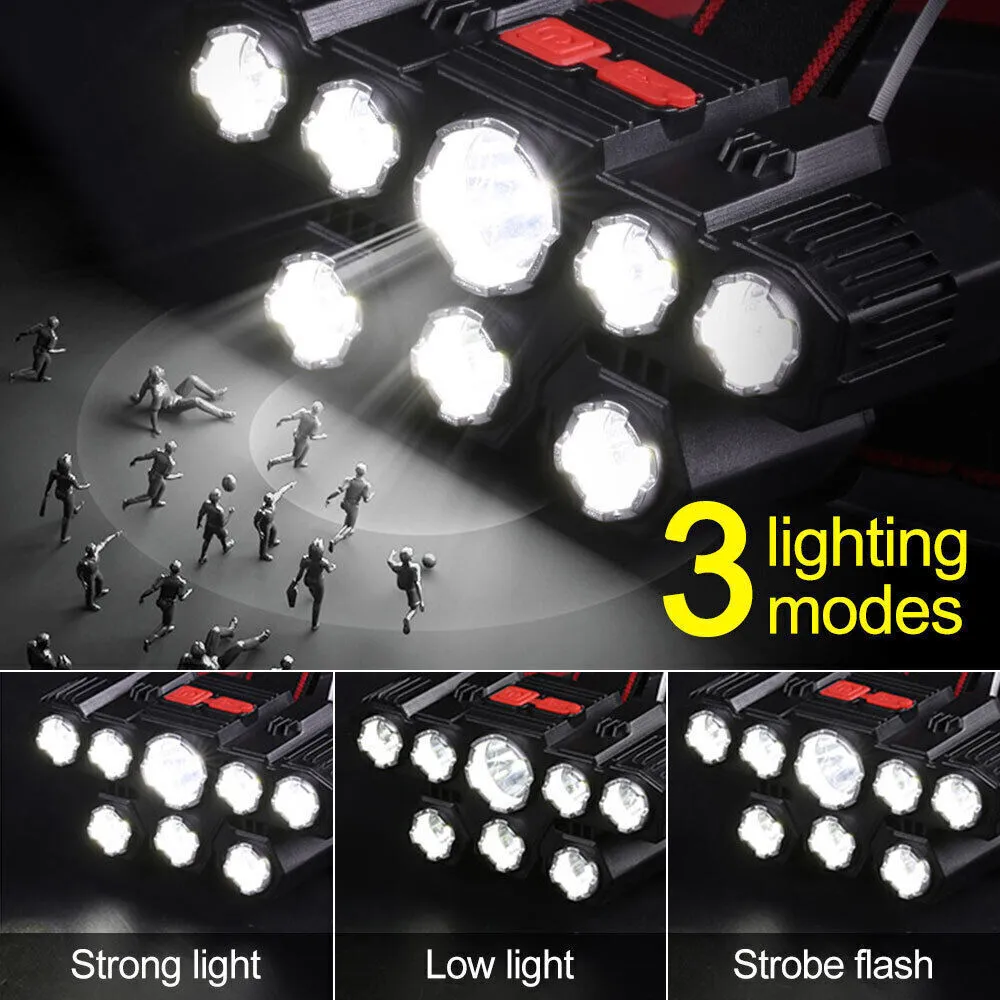Rechargeable Head-Mounted Flashlight Pd-6