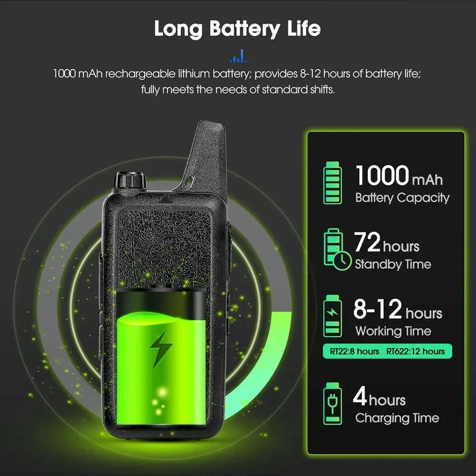 Retevis Mini Walkie Talkie 2 Pcs VOX USB Charging PMR 446 FRS License-free Portable Two Way Radio Station For Restaurant Retail